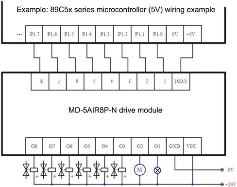DONGKER 8-Channel PLC Amplifier Circuit Board,DC 3.3V/DC 5V Optocoupler Isolated Module PLC NPN Signal Converter in Saudi Arabia