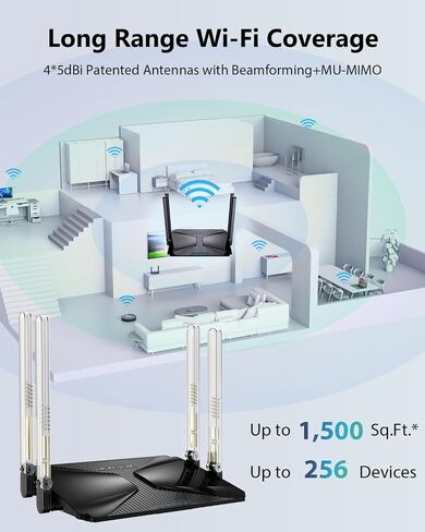 AX3000 WiFi Router, WAVLINK Dual Band Internet Router, Support Mesh, Parental Control, MU-MIMO, WPA3, IPV6, Wireless Routers Speed (Up to 5.4 Gbps) | 1500 sq. ft. Coverage in Saudi Arabia