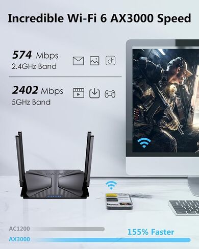 AX3000 WiFi Router, WAVLINK Dual Band Internet Router, Support Mesh, Parental Control, MU-MIMO, WPA3, IPV6, Wireless Routers Speed (Up to 5.4 Gbps) | 1500 sq. ft. Coverage in Saudi Arabia