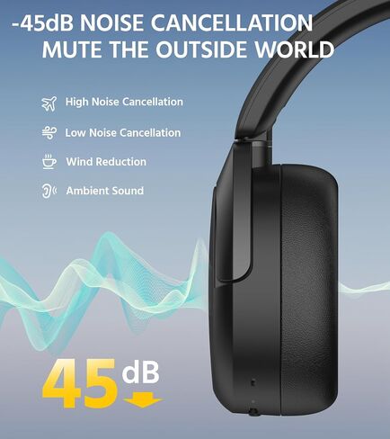 سماعات ايديفاير W830NB اللاسلكية فوق الاذن مع خاصية إلغاء الضوضاء النشطة 45 ديسيبل، وقت تشغيل 94 ساعة، صوت LDAC عالي الدقة، صوت مكاني، شحن سريع، اتصال متعدد النقاط، بلوتوث V5.4 - أسود in Kuwait