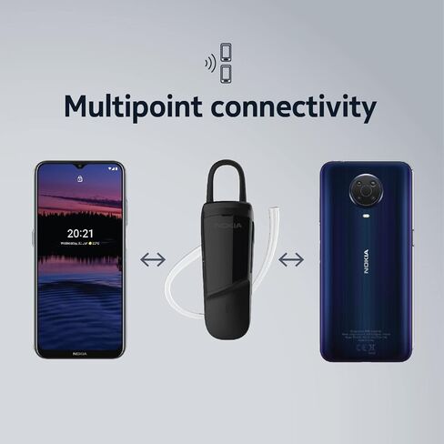 Nokia Clarity Solo Bud+ SB-501 - سماعة رأس بلوتوث لاسلكية بميكروفون مزدوج داخل الأذن - تصميم مقاوم للماء IPX4، وقت تشغيل لمدة 6 ساعات، إلغاء الضوضاء البيئية مع التقاط صوتي واضح in Kuwait