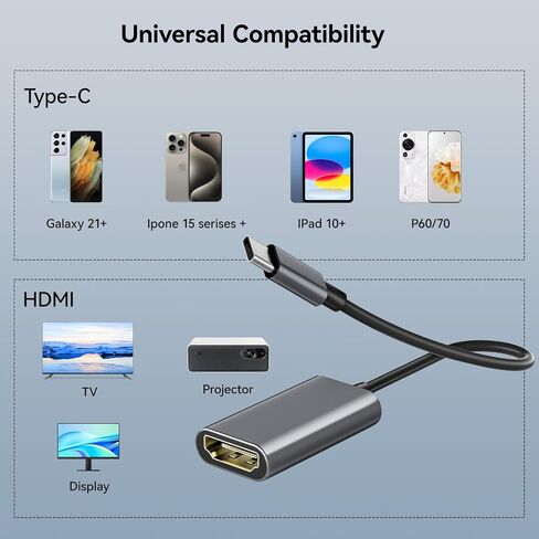 USB Type C to HDMI Cable, 4K HDMI to USB C Laptop Docking Stations for MacBook pro, pro,iPad air, USBC to HDMI Dongle for Chromebook TV in Saudi Arabia