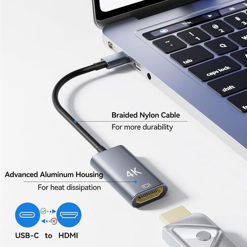 USB Type C to HDMI Cable, 4K HDMI to USB C Laptop Docking Stations for MacBook pro, pro,iPad air, USBC to HDMI Dongle for Chromebook TV in Saudi Arabia