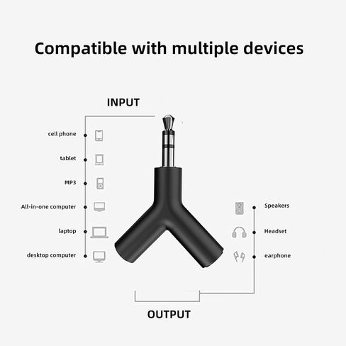 Headphone Audio Y-Splitter, 3.5mm Male to Dual 3.5mm Female Adapter for 2 Headphones/Earphones, Compatible with iPhone, iPad, MP3 (2pack-Green) in Saudi Arabia
