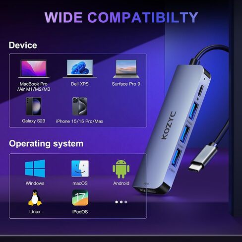 USB C to Dual HDMI Adapter 4K@30Hz, USB C Hub Multiport Adapter with 2xHDMI, USB 3.0, 100W PD, Support USB C to HDMI Splitter Extended Display (MST Only Support Windows), Green in Saudi Arabia