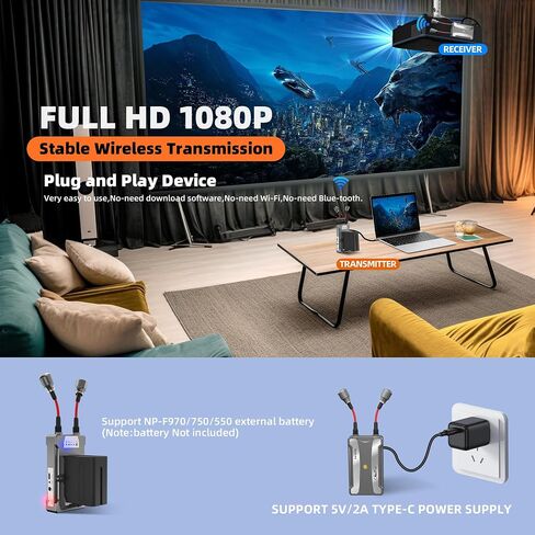 Wall Mount HDMI Extender Over Ethernet Cable CAT6/6E/7 Over TCP/IP Support for 1-to-Many Output Ultra HD1080P- Up to 656Feet with Loopout 4K and IR in Saudi Arabia
