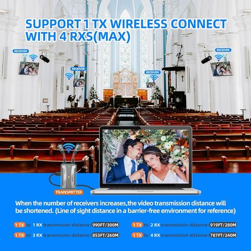 Wall Mount HDMI Extender Over Ethernet Cable CAT6/6E/7 Over TCP/IP Support for 1-to-Many Output Ultra HD1080P- Up to 656Feet with Loopout 4K and IR in Saudi Arabia