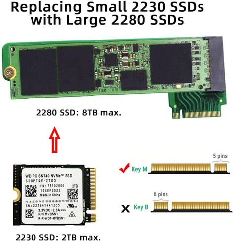 chenyang ROG Ally Gaming Internal M.2 NVME M-Key 2230 to 2280mm SSD Upgrade Extension Adapter in Saudi Arabia
