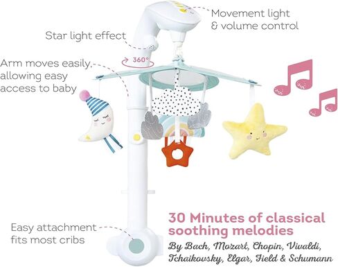مهد الأطفال الصغير سويت دريمز ميني مون من تاف تويز مع موسيقى وأضواء هادئة. بما في ذلك جهاز عرض ضوء النجوم لمدة 30 دقيقة من الألحان الكلاسيكية المهدئة والألعاب الناعمة المعلقة وألعاب الحضانة للأطفال حديثي الولادة in Kuwait
