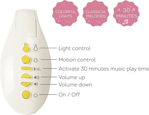 مهد الأطفال الصغير سويت دريمز ميني مون من تاف تويز مع موسيقى وأضواء هادئة. بما في ذلك جهاز عرض ضوء النجوم لمدة 30 دقيقة من الألحان الكلاسيكية المهدئة والألعاب الناعمة المعلقة وألعاب الحضانة للأطفال حديثي الولادة in Kuwait