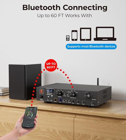 Vangoa Wireless Home Audio Theater Amplifier Stereo Receiver, 5.1 Channel 800 Watt Audio Component Receiver Amp with USB, SD, FM, 2 Mic with Echo, 3 Effects, 3-band EQ for Studio, Home in Saudi Arabia