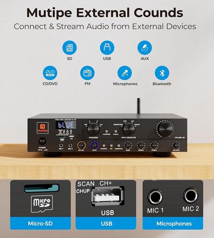 Vangoa Wireless Home Audio Theater Amplifier Stereo Receiver, 5.1 Channel 800 Watt Audio Component Receiver Amp with USB, SD, FM, 2 Mic with Echo, 3 Effects, 3-band EQ for Studio, Home in Saudi Arabia