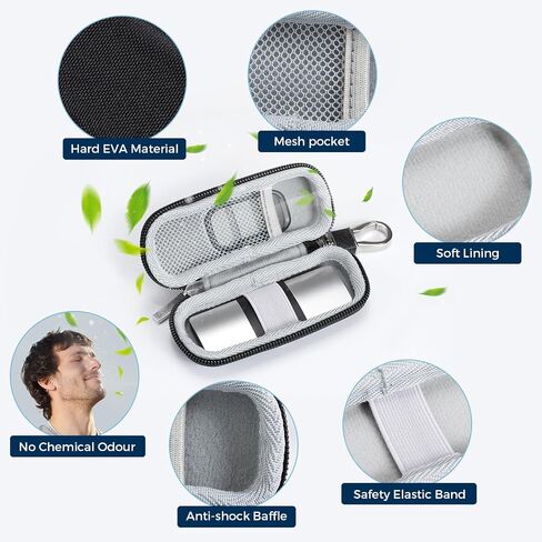 حافظة CoBak لجهاز AliveCor Kardia Mobile ECG/for KardiaMobile 6L لأجهزة Apple وAndroid - حافظة فقط (قماش أكسفورد أسود) in Kuwait