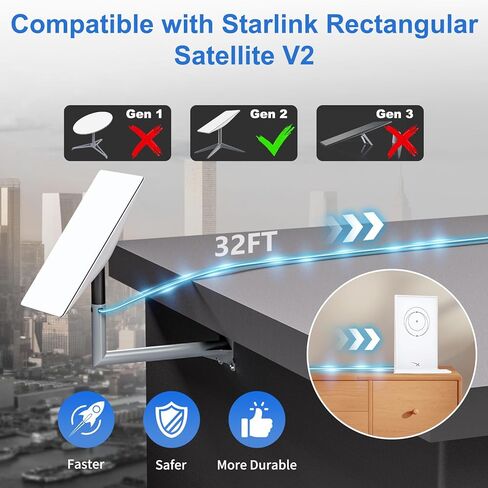 كابل Starlink 32FT/10M للقمر الصناعي Starlink المستطيل V2، كابل تمديد بديل مقاوم للماء لمجموعة Starlink Internet Kit Satellite V2 مع اتصال مستقر وسريع - رمادي in Kuwait