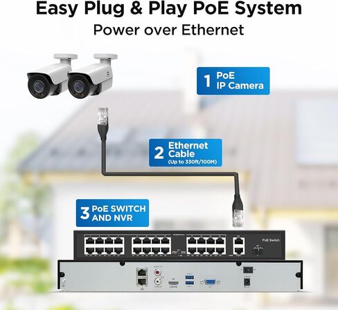 GWSECU Security Camera System 16 Channel PoE, 12x 5MP Wired IP Bullet Camera, Smart Dual Light Color Night Vision, AI Human Detection, 2-Way Talk IP67 2.8mm Lens, 4K 16CH NVR 4TB HDD, G51612P4B01-MD in Saudi Arabia