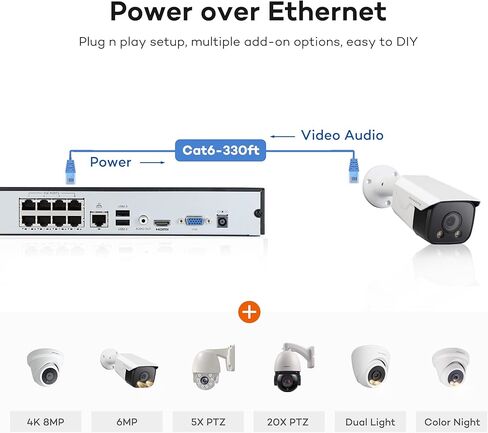 ONWOTE رؤية ليلية ذكية ملونة، نظام كاميرا أمان سلكي 4K NVR PoE، اكتشاف المركبات البشرية بالذكاء الاصطناعي، (4) 6 ميجابكسل 122 درجة زاوية واسعة كاميرات IP خارجية، 8 قنوات 8 ميجابكسل NVR 2 تيرابايت، مراقبة منزلية CCTV in Kuwait
