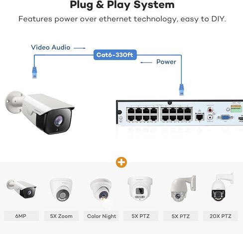 ONWOTE رؤية ليلية ذكية ملونة، نظام كاميرا أمان سلكي 4K NVR PoE، اكتشاف المركبات البشرية بالذكاء الاصطناعي، (4) 6 ميجابكسل 122 درجة زاوية واسعة كاميرات IP خارجية، 8 قنوات 8 ميجابكسل NVR 2 تيرابايت، مراقبة منزلية CCTV in Kuwait