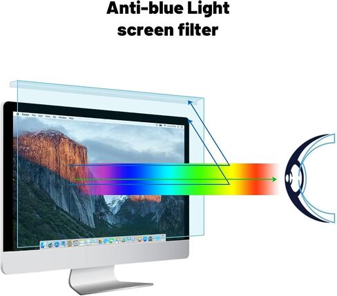 Hanging type Laptop Privacy Screen 14 inch for 16:9 Computer Monitor, 14" Removable Anti Glare Protector Blue Light Filter Shield Compatible with Lenovo Hp Dell Acer Asus Thinkpad Envy Xps in Saudi Arabia