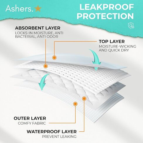 High Waisted Shapewear Period Undies, Reusable Period Underwear, Leak Proof Panties, Lace Tummy Control Panties (1 Pack) in Kuwait