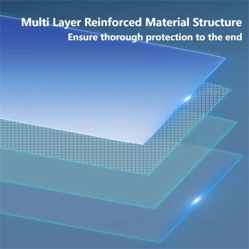 Nano-enhanced Computer Protective Film - High Aluminum Reinforced, Anti-fingerprint, Ultra-thin, Comprehensive Protection, Dust-proof in Saudi Arabia