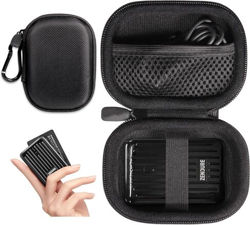 GETGEAR Case for Zendure Portable Charger 10000mAh Power Bank 20W PD USB C Battery Pack QC 3.0 Cargador Portable External Battery (Black) in Saudi Arabia