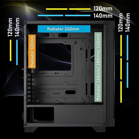 BitFenix Flow Mesh 4 ARGB Fans, High Airflow PC Gaming Case White, GPU Support 355mm, 240 Top/360 Front AIO Support, 4+4 Controller (LED/PWM System) Temper Glass Aura SYNC/Mystic Light/RGB Fusion 2.0 in Saudi Arabia