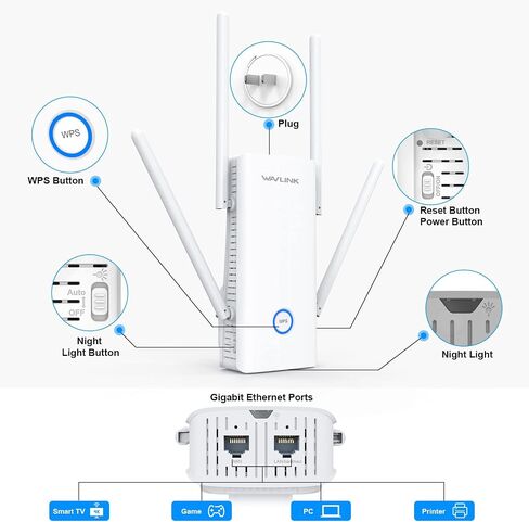 WAVLINK AX1800 WiFi 6 Mesh Range Extender-Internet Booster, Dual Band Wireless Signal Booster & Repeater up to 1.8Gbps Speed, AP Mode, Mesh Node with Ethernet Port Extend Internet WiFi to Home Device in Saudi Arabia