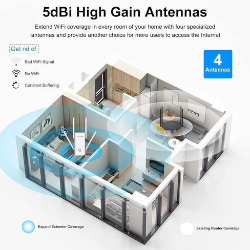 WAVLINK AX1800 WiFi 6 Mesh Range Extender-Internet Booster, Dual Band Wireless Signal Booster & Repeater up to 1.8Gbps Speed, AP Mode, Mesh Node with Ethernet Port Extend Internet WiFi to Home Device in Saudi Arabia