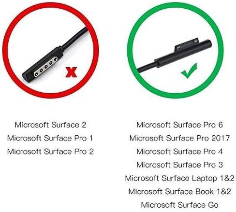 NewPlus Surface Pro Charger, New Surface Pro Charger, 44W 15V 2.58A, Compatible for Microsoft Surface Pro 3, Pro 4, Pro 5, Pro 6, Surface Laptop 1/2, Surface Book & Surface Go,with 5V 1A USB in Saudi Arabia