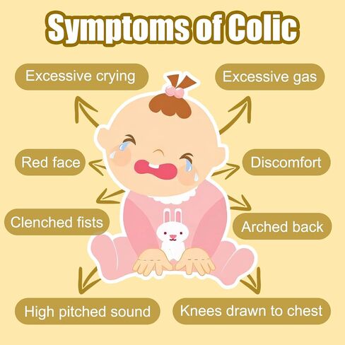 Gas and Colic Reliever for Babies, 20 Counts Baby Gas Colic Passer, Natural Solution for Baby Colic and Gas Relief, Effective Instant Constipation Relief for Babies in Saudi Arabia