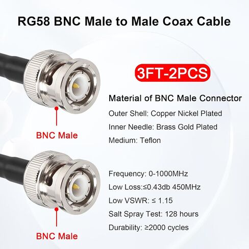 BNC Cable - 3FT 2PCS RG58 50 ohm BNC Male to Male Coax Cables low loss BNC Extension Coaxial Cable with BNC Adapter Connector for Antennas, RF Radios, Modems, Oscilloscopes, Spectrum, etc (Red) in Saudi Arabia