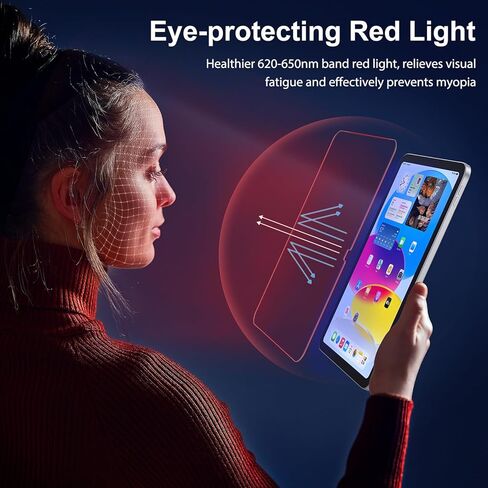 واقي شاشة SPARIN لجهاز iPad الجيل العاشر 10.9 بوصة 2022، واقي شاشة من الزجاج المقوى المضاد للضوء الأزرق ومضاد للوهج للضوء الأحمر لجهاز iPad 10 مقاس 10.9 بوصة، شفاف عالي الدقة وصديق للحافظة in Kuwait