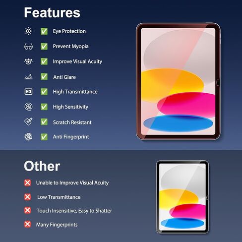 واقي شاشة SPARIN لجهاز iPad الجيل العاشر 10.9 بوصة 2022، واقي شاشة من الزجاج المقوى المضاد للضوء الأزرق ومضاد للوهج للضوء الأحمر لجهاز iPad 10 مقاس 10.9 بوصة، شفاف عالي الدقة وصديق للحافظة in Kuwait