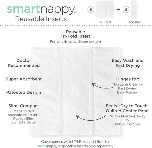 حفاضات قماشية ذكية قابلة لإعادة الاستخدام، مجموعة مكونة من 10 قطع، تناسب غطاء الحفاضات الهجين الصادق، تناسب غطاء الحفاضات الذكية الرائعة للأطفال، متوافقة مع حمالة الجيب، 5 طيات ثلاثية و5 معززات، مقاس متوسط/كبير in Kuwait