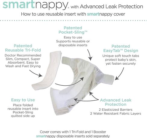 حفاضات قماشية ذكية قابلة لإعادة الاستخدام، مجموعة مكونة من 10 قطع، تناسب غطاء الحفاضات الهجين الصادق، تناسب غطاء الحفاضات الذكية الرائعة للأطفال، متوافقة مع حمالة الجيب، 5 طيات ثلاثية و5 معززات، مقاس متوسط/كبير in Kuwait