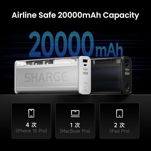 SHARGEEK 140 Power Bank, 140W Output 20000mAh Portable Charger, Transparent Power Bank with Screen Display, USB C& USB A Port Laptop Power Bank for iPhone 15/14/13 Series Samsung MacBook Steam Deck in Saudi Arabia