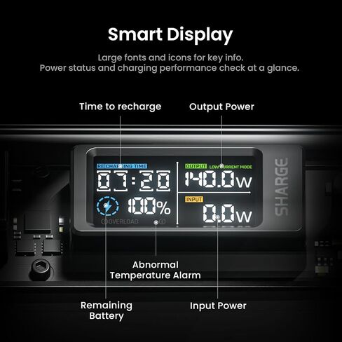 SHARGEEK 140 Power Bank, 140W Output 20000mAh Portable Charger, Transparent Power Bank with Screen Display, USB C& USB A Port Laptop Power Bank for iPhone 15/14/13 Series Samsung MacBook Steam Deck in Saudi Arabia