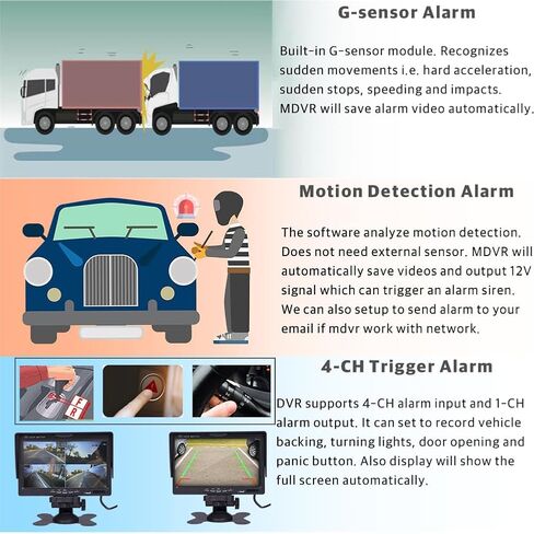 JOINLGO (1TB SSD Included) 4CH GPS Wifi Lan1080P Vehicle Truck DVR Black Box Video Recorder Kit Live View on Phone/Web with 4pcs Waterproof IR Metal Car Camera Motion Detection for Fleet/RV/Bus in Saudi Arabia