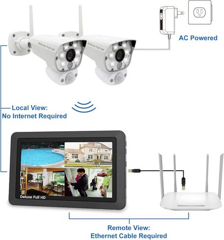 VS1002 Wireless Security Camera System with Light Camera and 7" Monitor, Two-Way Audio, Free APP, SD Card and Battery installed (720p HD camera) in Kuwait