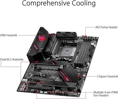 اللوحة الأم للألعاب ASUS ROG Strix B550-E Gaming AMD AM4 الجيل الثالث Ryzen ATX-PCIe 4.0، NVIDIA SLI، WiFi 6، 2.5 جيجا بايت LAN، 14+2 مراحل طاقة، USB 3.2 Type-C in Saudi Arabia