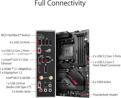 اللوحة الأم للألعاب ASUS ROG Strix B550-E Gaming AMD AM4 الجيل الثالث Ryzen ATX-PCIe 4.0، NVIDIA SLI، WiFi 6، 2.5 جيجا بايت LAN، 14+2 مراحل طاقة، USB 3.2 Type-C in Saudi Arabia