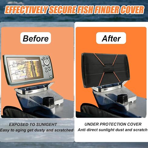 قطعتان من حزام غطاء الرسم البياني لصيد السمك مع حزام قابل للتعديل لغطاء مكتشف الأسماك للسفر يستخدم لإصلاح مكتشف السمك in Kuwait