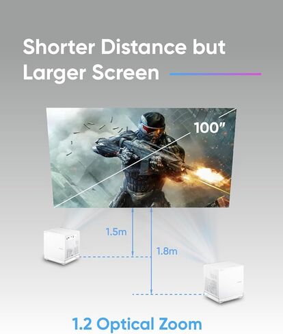 P1000 Short Throw Projector 4K, 2300 ANSI Lumens with H/K Speaker, 180" Big Screen, Auto Focus & Keystone, 4K Gaming Projector 4.2ms Low Latency (Fire TV Stick 4K Max Included) in Kuwait