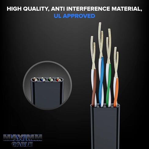 Cat 6 Ethernet Cable 30 ft - with a Flat, Space-Saving Design High-Speed Internet & Network LAN Patch Cable, RJ45 Connectors - 30ft / Black / 10 Pack - Perfect for Gaming, Streaming, and More in Kuwait