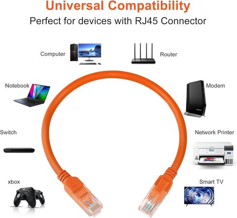 كابل إيثرنت فائق النعومة Cat 6 بطول 3.3 قدم (أسود). سلك LAN مرن عالي السرعة Rj45 للكمبيوتر الشخصي والتلفزيون والكمبيوتر. in Saudi Arabia
