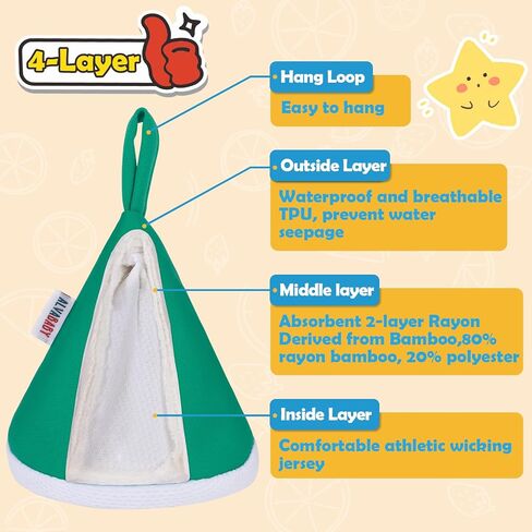 ALVABABY 4 Pcs Baby Boy Pee Covers, 3.5 * 4 In,Strong Water Absorption Pee Shield for Newborn Boy, 4-Layer Reusable Pee Cap, Diaper Changing Accessory for Baby Gift in Saudi Arabia