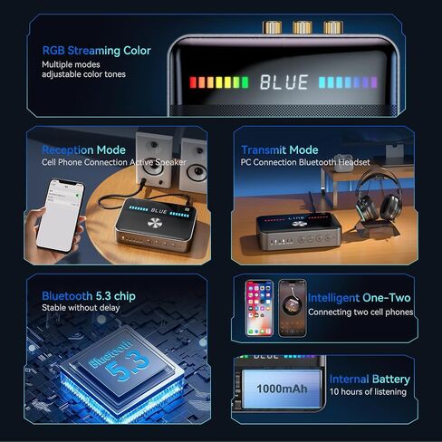 Bluetooth 5.3 Transmitter Receiver 2-in-1 Bluetooth Adapter HiFi Audio Bluetooth Receiver with LED Display and NFC 3.5mm AUX RCA Optical Coaxial USB for PC/TV/Car in Saudi Arabia