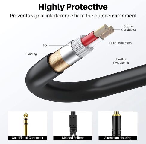 1/4 inch TRS Stereo Y Splitter Insert Cable, Gold Plated Audiowave Series 6.35mm 1/4 inch TRS Male to Dual 6.35mm 1/4 inch TS Male Mono Breakout Cable, Audio Cord (10FT / 1PACK) in Saudi Arabia