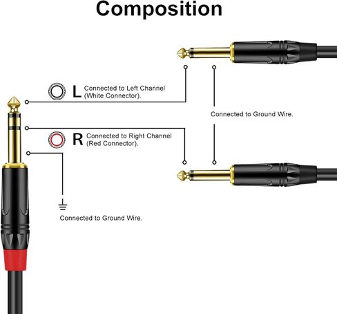 1/4 inch TRS Stereo Y Splitter Insert Cable, Gold Plated Audiowave Series 6.35mm 1/4 inch TRS Male to Dual 6.35mm 1/4 inch TS Male Mono Breakout Cable, Audio Cord (10FT / 1PACK) in Saudi Arabia