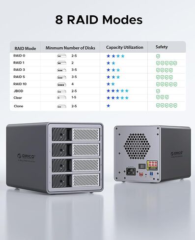 حاوية محرك الأقراص الصلبة ORICO USB 3.0 4 Bay تدعم 8 أوضاع RAID لمحرك الأقراص الثابتة مقاس 3.5 بوصة بحد أقصى يصل إلى 88 تيرابايت للتخزين الخارجي المباشر المرفق، والنسخ الاحتياطي للتوسيع (سبائك الألومنيوم)-9848RU3 in Saudi Arabia